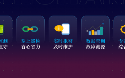 协昌云：智慧工业烟尘治理智能化解决方案专家缩略图