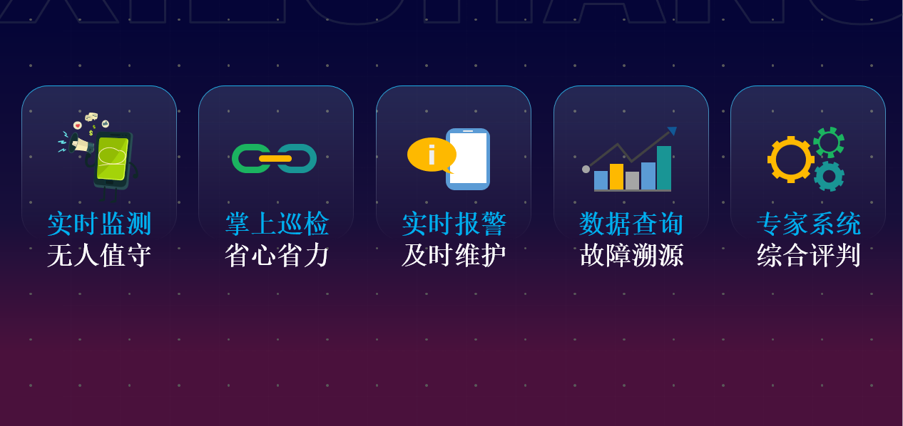 协昌云：智慧工业烟尘治理智能化解决方案专家插图1