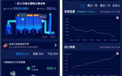 协昌云平台服务——掌上巡检缩略图