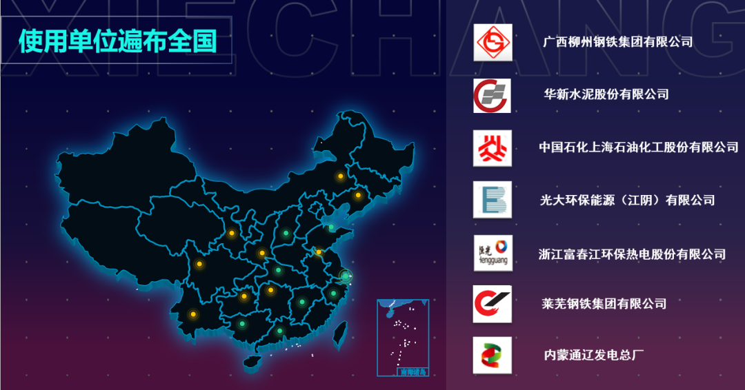 解决方案：解决方案的定义诠释插图2