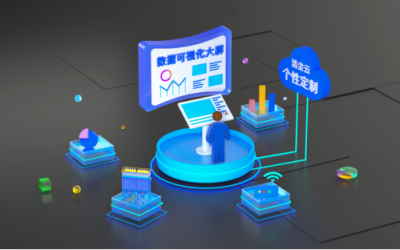 协昌云平台服务——个性定制服务缩略图